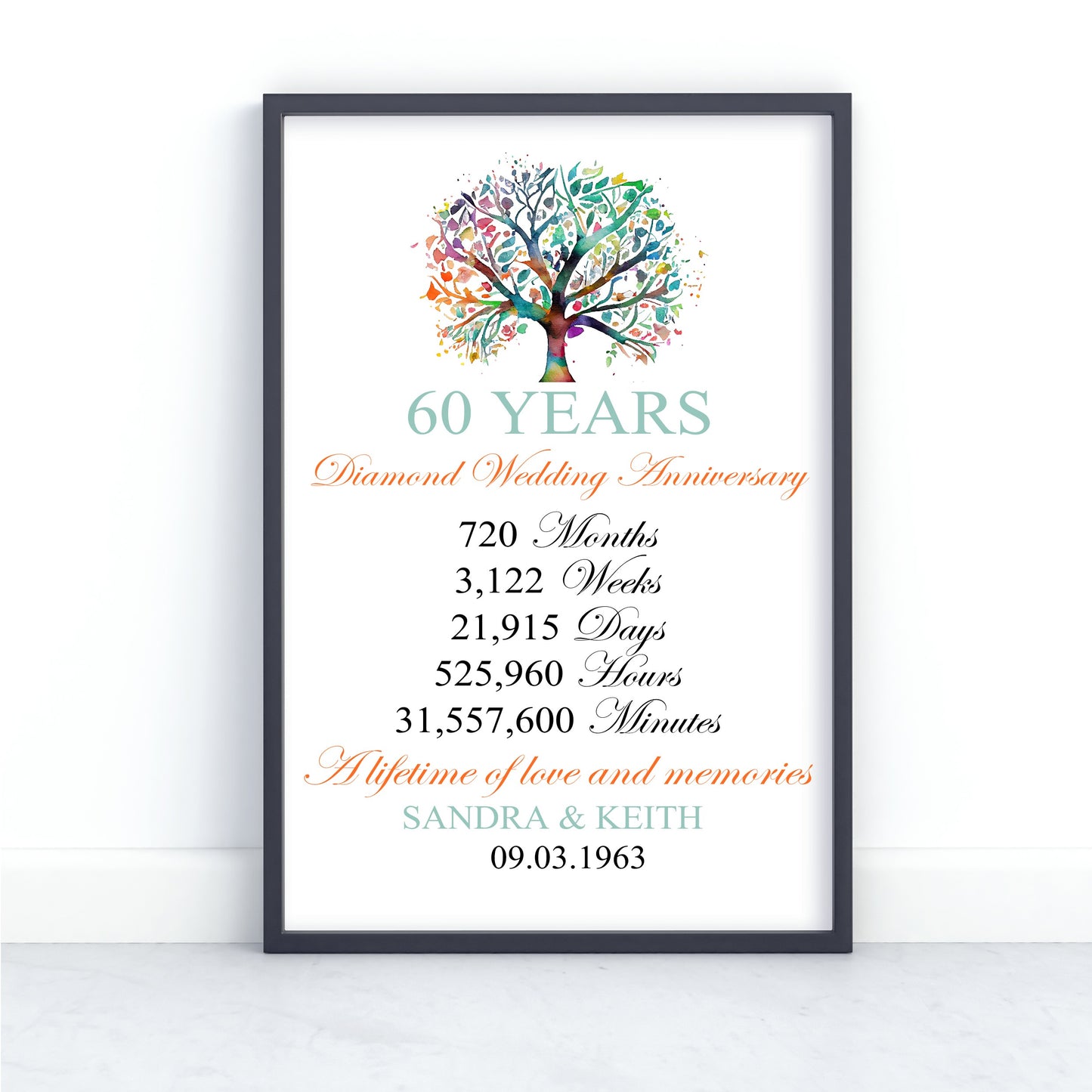 Tree Anniversary Print - Any amount of years