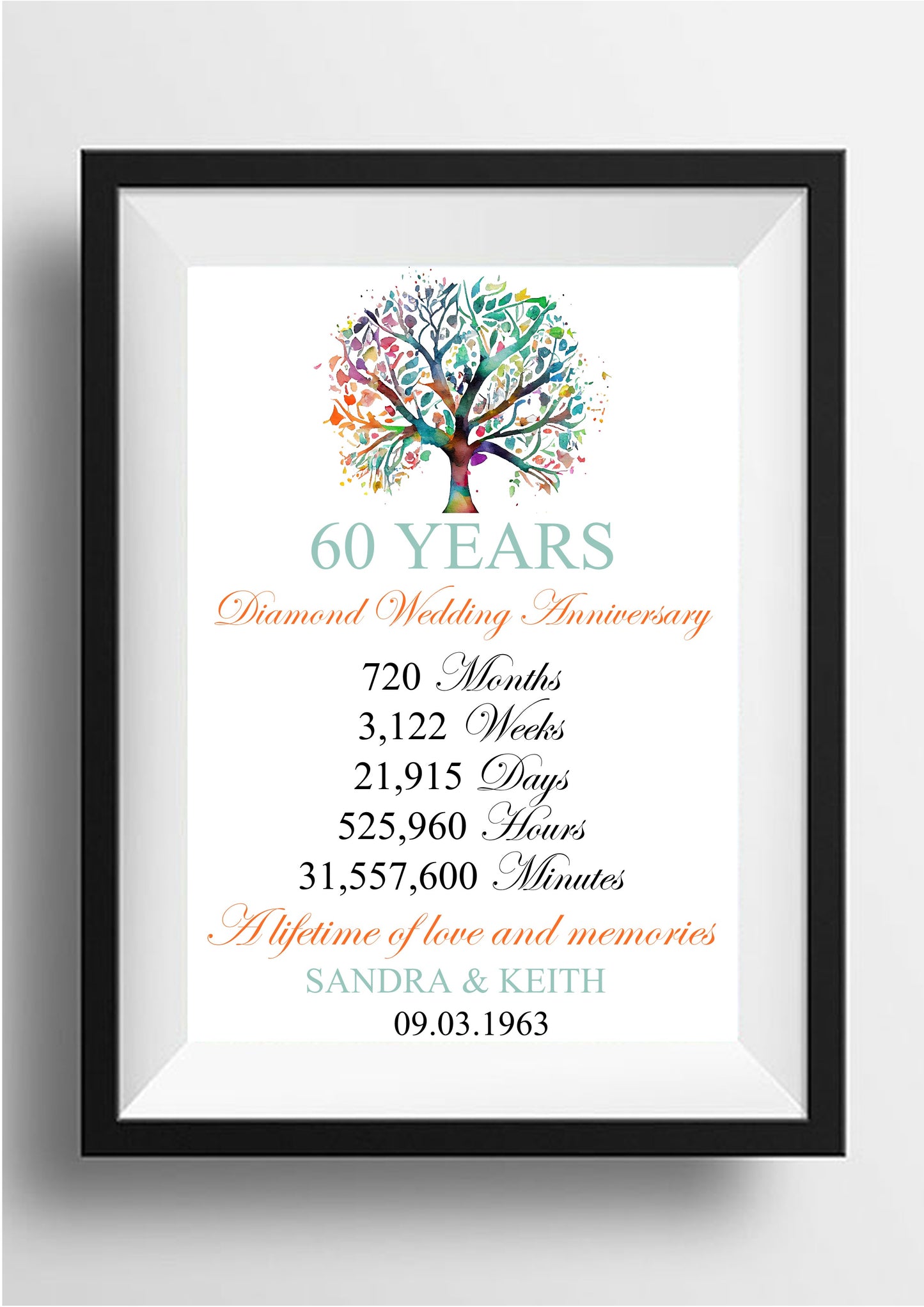 Tree Anniversary Print - Any amount of years