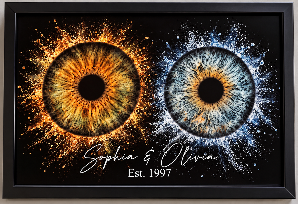 Personalised Iris Eye Artwork – Custom Eye Print